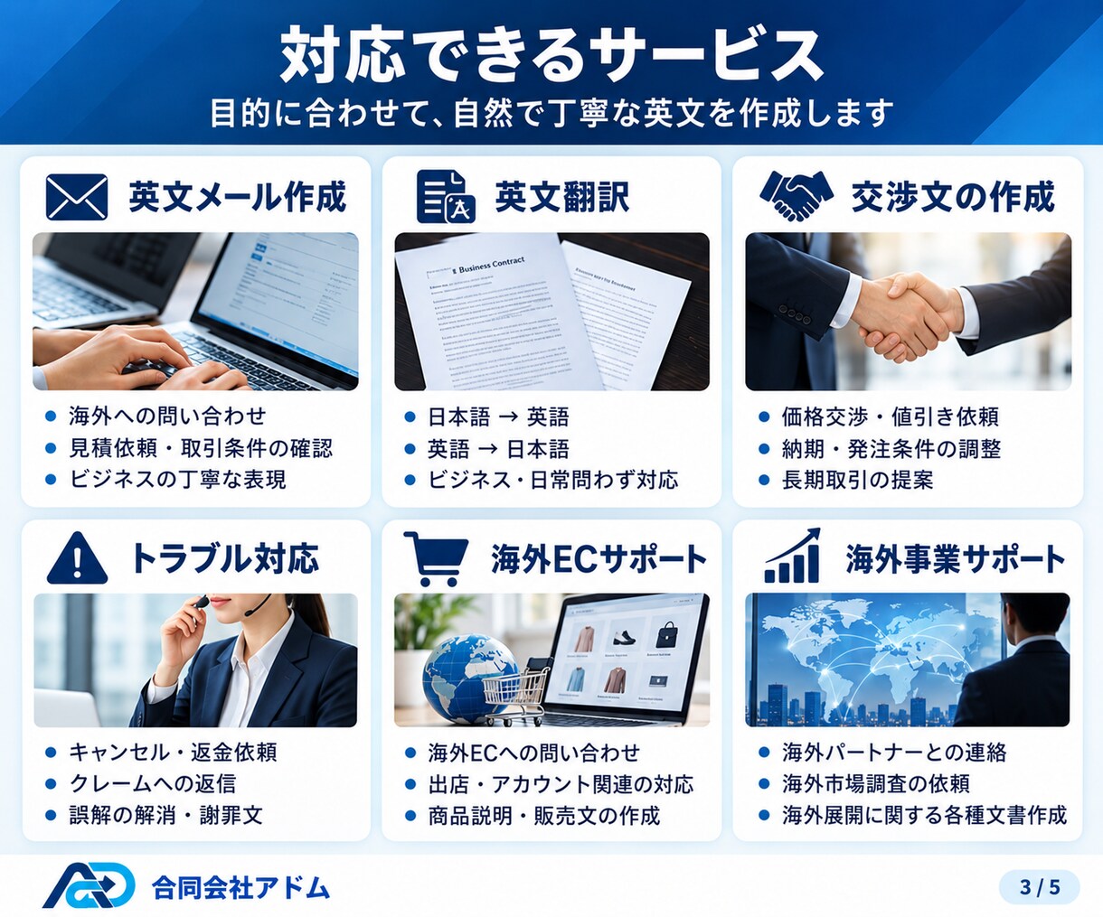 海外との英語メール・問合せ・交渉をサポートします 海外企業への連絡・値引き交渉・トラブル対応まで日本語で相談！ イメージ3