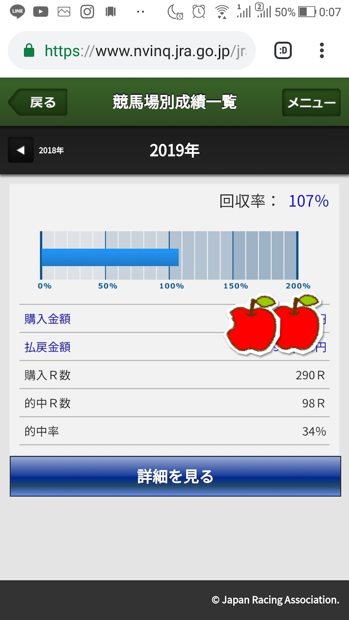 日曜日のメイン2つのレース予想を販売します 馬連5点以内。3連複15点前後で予想します。 イメージ2
