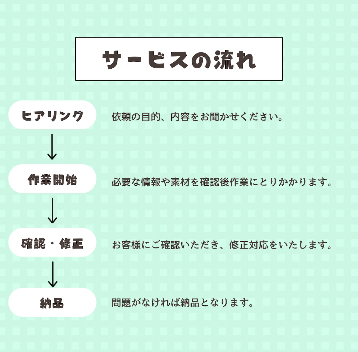 忙しいあなたの代わりに画像編集いたします Instagram投稿画像作成〜物販の編集画像まで！ イメージ2