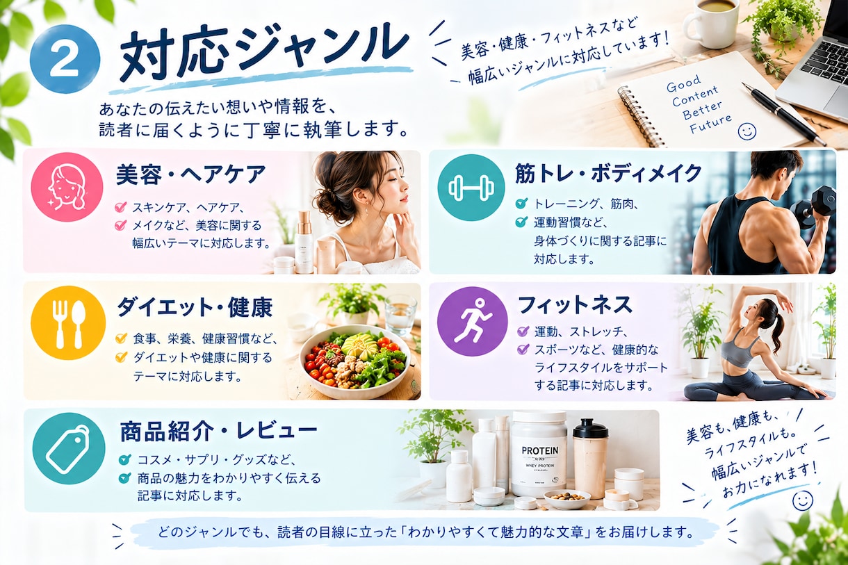 美容・筋トレなどの記事を丁寧に執筆します 美容・健康・筋トレ系の記事が得意です イメージ2