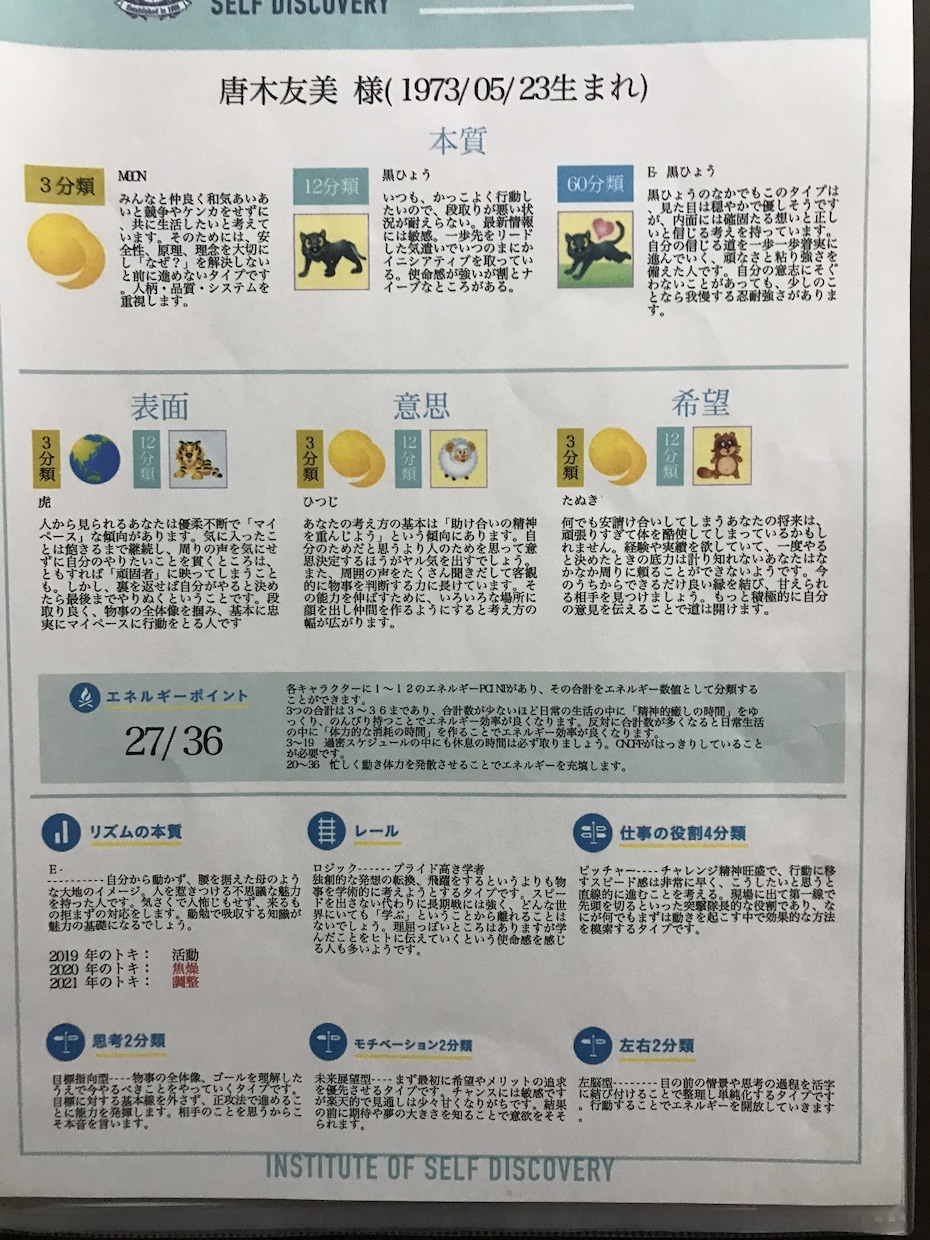 個性がわかり人間関係がスムーズになります 親子、夫婦、職場などの人間関係のイライラが笑顔に変わります イメージ1