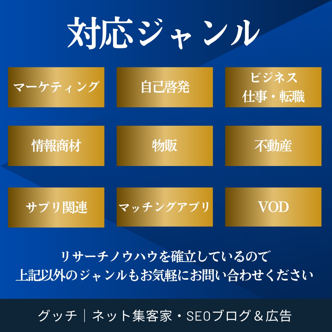 検索1位多数！SEOに圧倒的に強い記事を書きます 現役WEBマーケターが集客・販売につながる稼げるライティング イメージ2