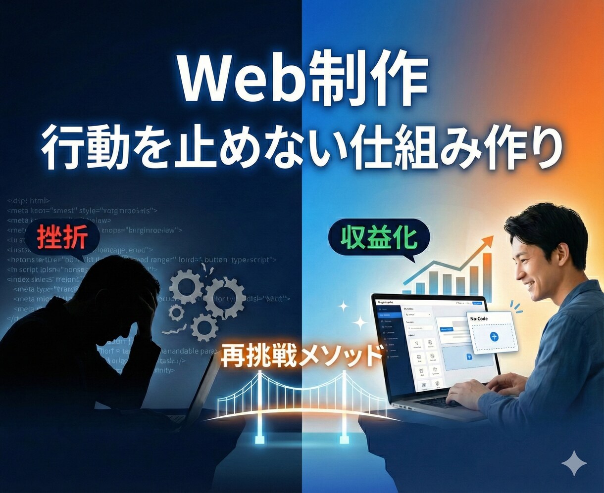 Web制作｜挫折しかけている方へアドバイスをします 行動が止まらない仕組み作りをお伝えさせていただきます イメージ1