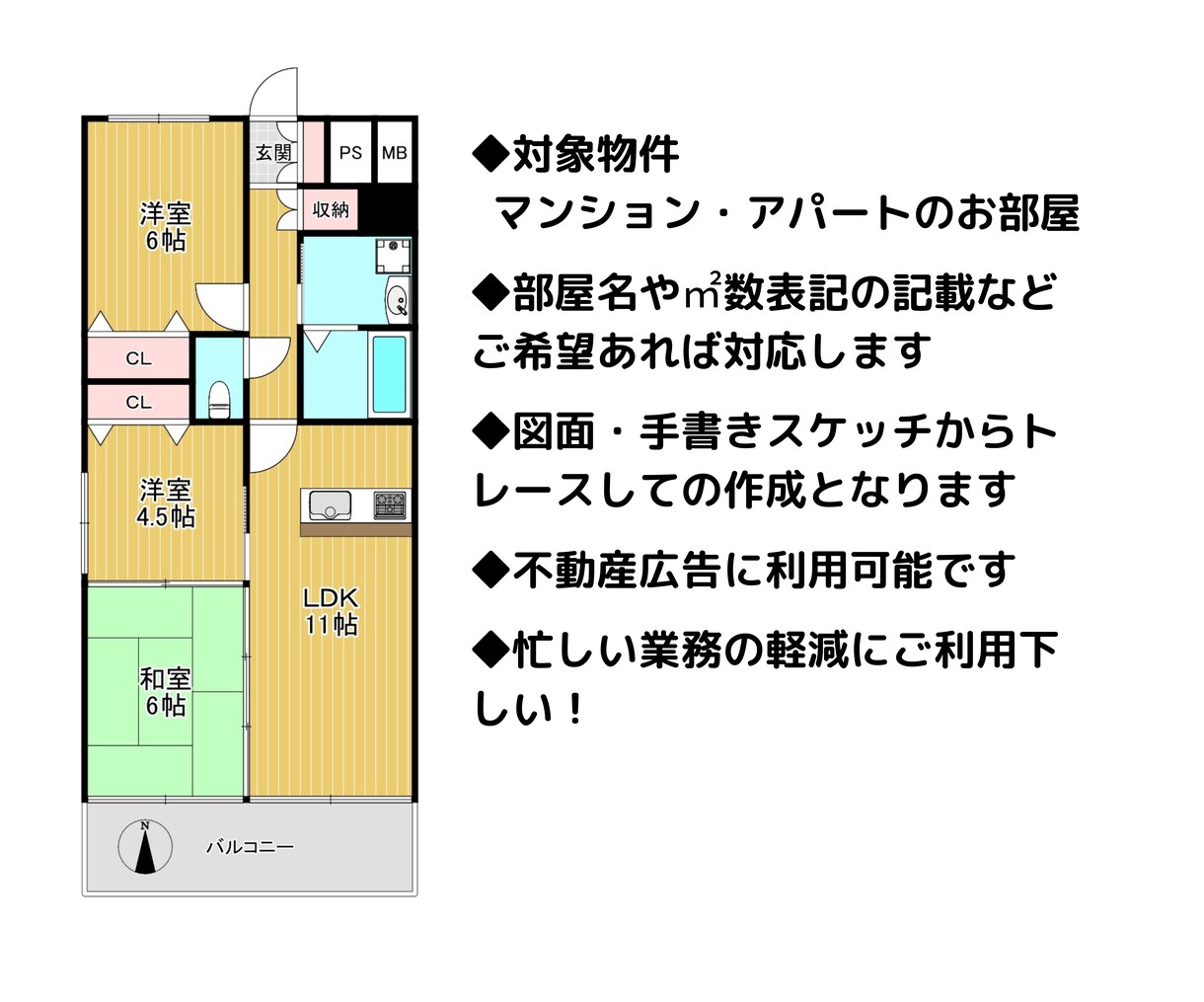 お試し価格！不動産広告利用可◎間取り図作成します 3件3000円のお試し価格です！ イメージ2