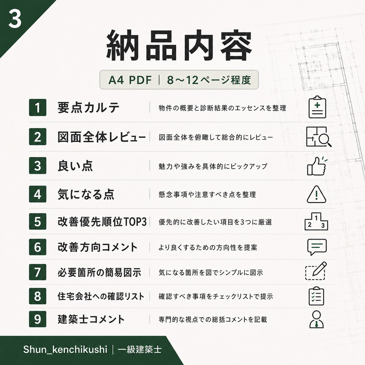 間取りを一級建築士が診断します 契約前・打合せ前の第三者チェック イメージ3