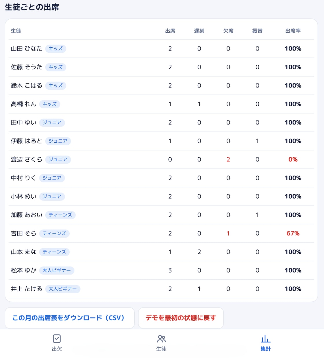 予約・出欠・進捗管理など小さな業務アプリ作ります 教室・サロン向け｜現場で毎日使える、シンプルな管理アプリを イメージ7