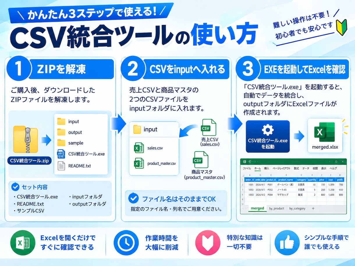 CSV統合ツール｜自動統合でExcel出力します CSVを入れるだけでExcelに自動集計 イメージ3