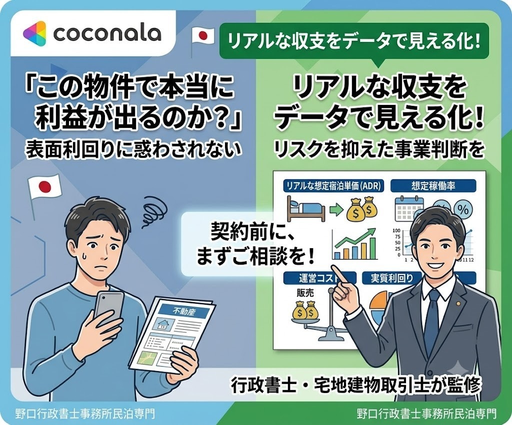 民泊の収支シミュレーション作成します 【根拠あるデータ分析で民泊の収支を可視化します】 イメージ3