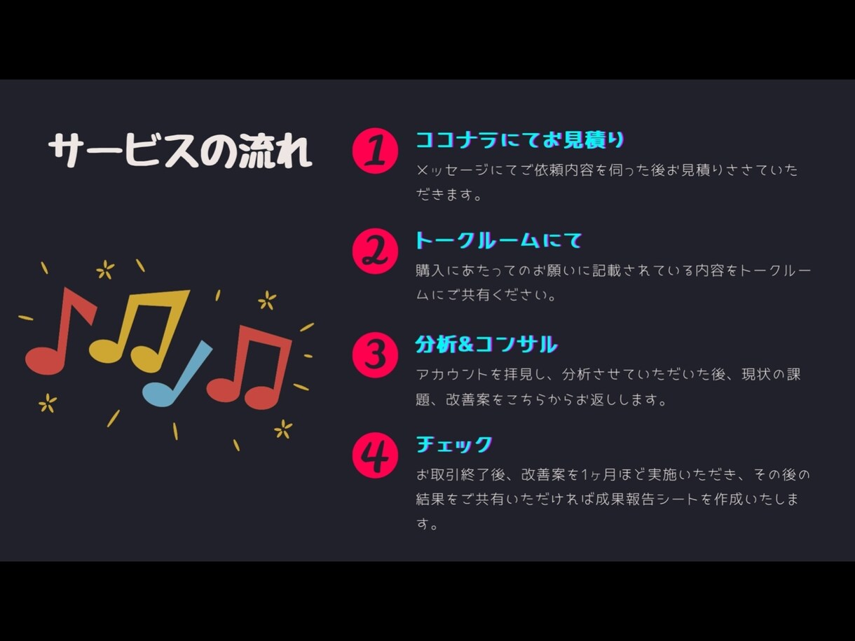 運用経験に基づいたTikTokコンサルします 2週間でフォロワー1.5万人、総再生回数3.6M回達成！！ イメージ4