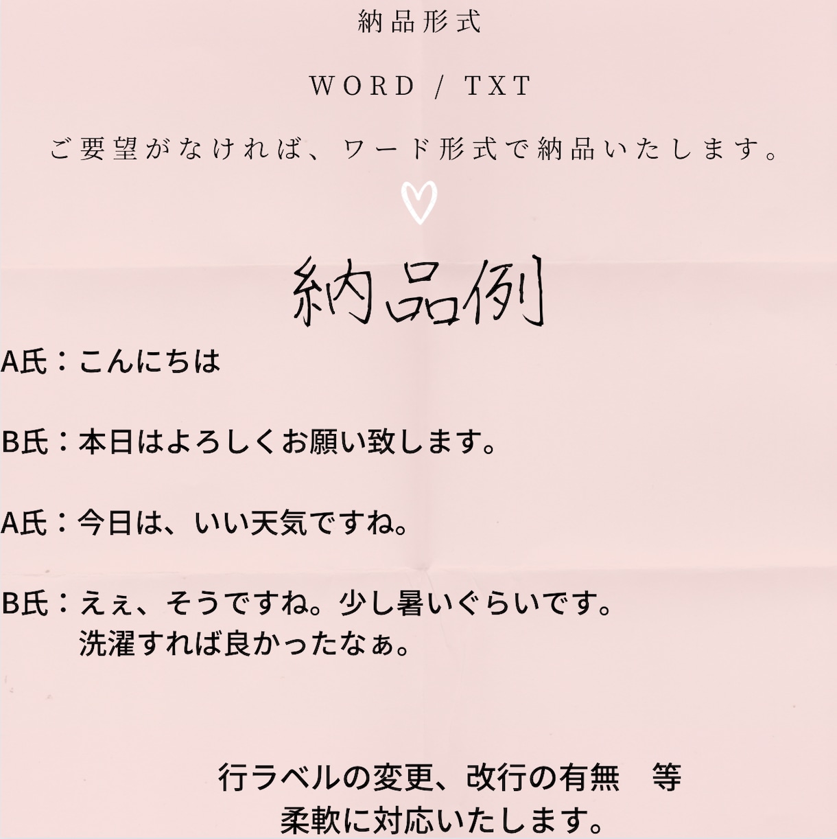 文字起こし、半額の30分1000円～対応いたします 先着5名さま限定！　丁寧に対応いたします！！ イメージ3