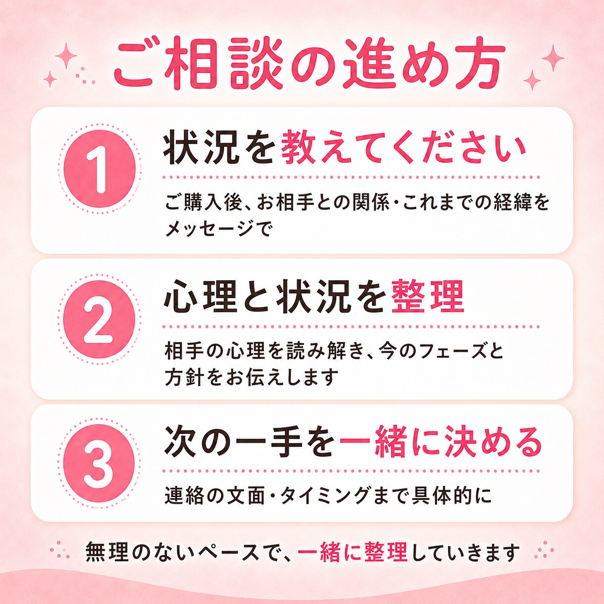 別れそう？復縁したい？次の一手を一緒に決めます 待つ？引く？それとも動く？正解を見つけましょう イメージ3