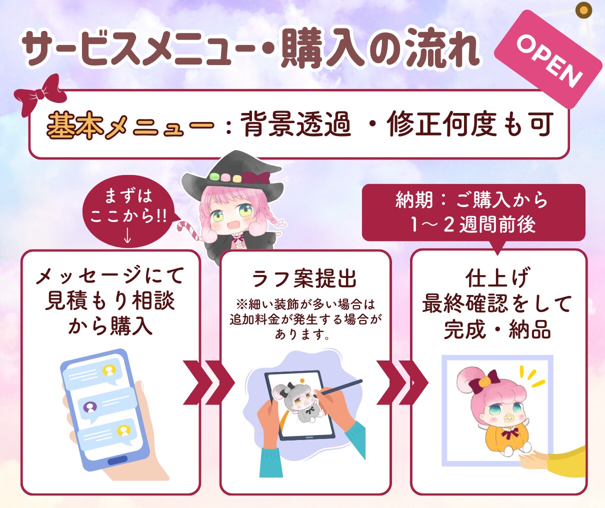 活動さん向け！目を引く可愛いを描きます 可愛いSDキャラでふわふわ癒やされる☆配信やサムネイル等に イメージ6