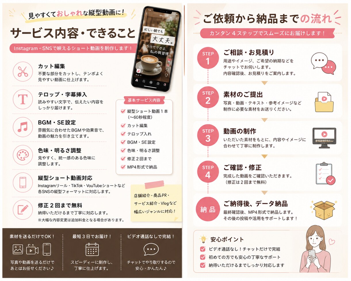 SNS用ショート動画を制作します 素材を送るだけ！見やすい縦型動画に仕上げます イメージ2