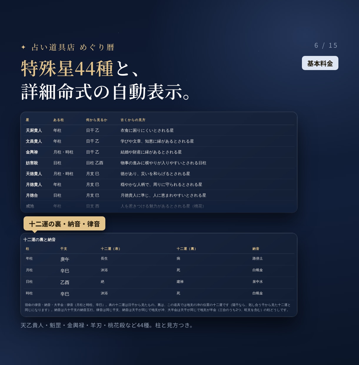 四柱推命の命式表と鑑定書を作るツールを提供します Excel不要・開くだけ。位相法・特殊星・守護神まで一画面で イメージ6