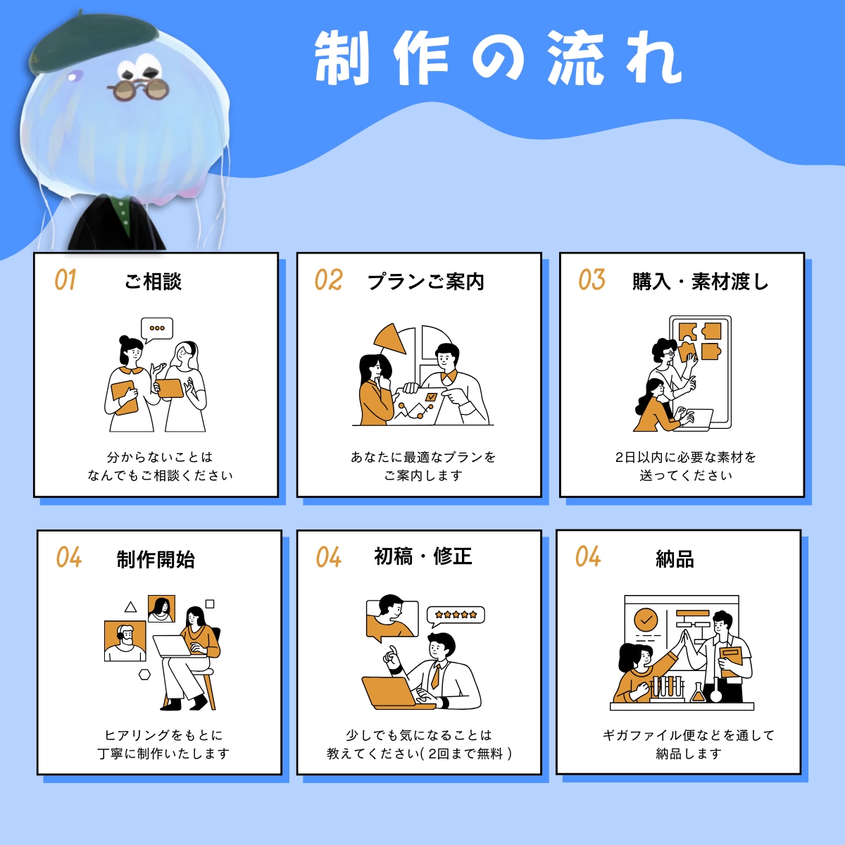 リール・shorts動画を代行で編集します 3本セットでカット・字幕・エフェクトおまかせください！ イメージ3
