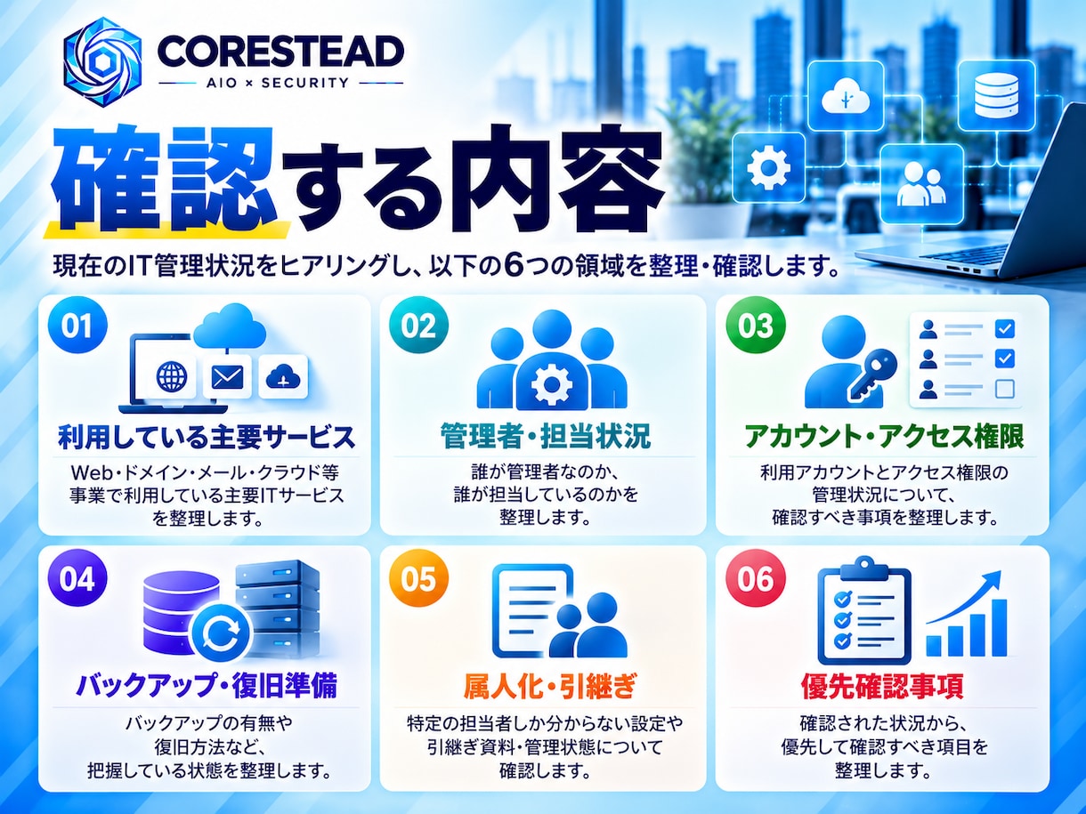 事業のIT管理、このままで大丈夫？をチェックします 担当者・退職者・バックアップ・引継ぎの不安をまとめて確認 イメージ2