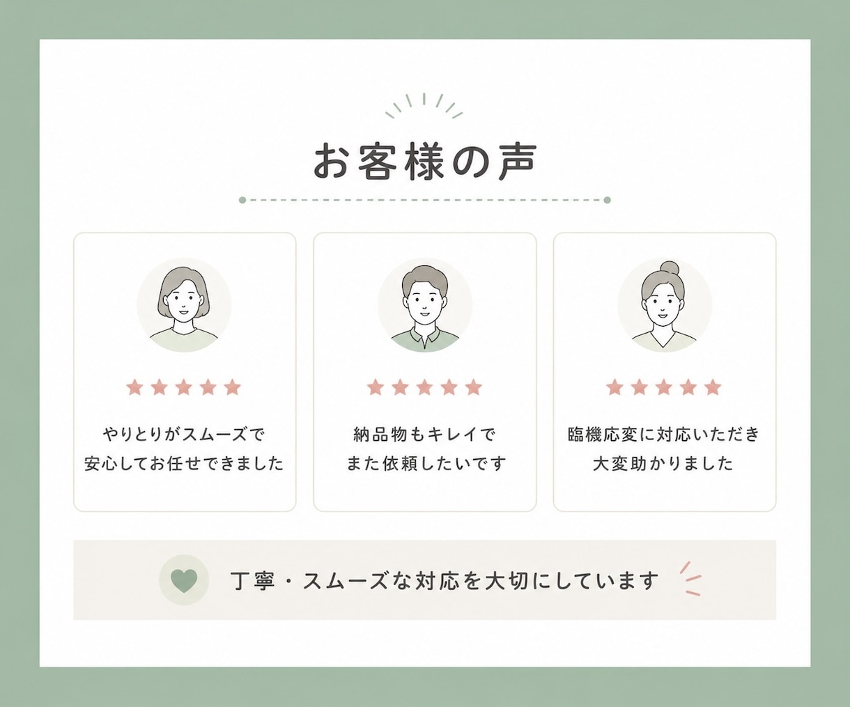 お持ちのデザイン、コーディング代行いたします お客様目線で丁寧、誠実な対応を心がけています イメージ6