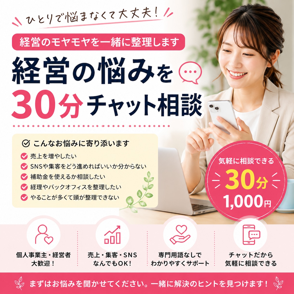 経営・業務の悩みを30分チャットで相談のります 何から手をつければいいか分からない…を一緒に整理します イメージ1