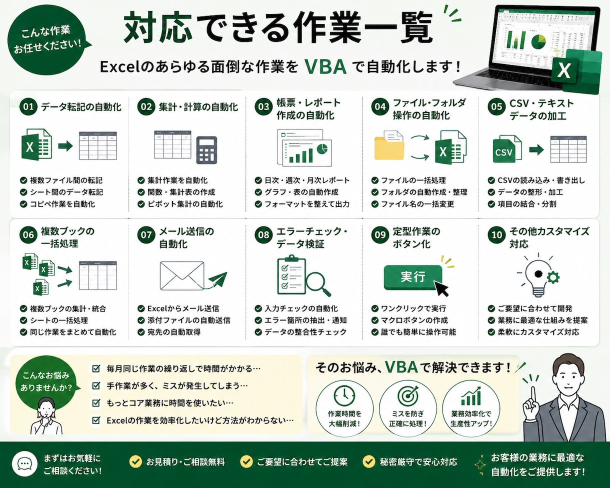 エクセル作業をVBAで自動化します たった1クリックで、毎日の面倒なExcel作業を自動化！ イメージ2