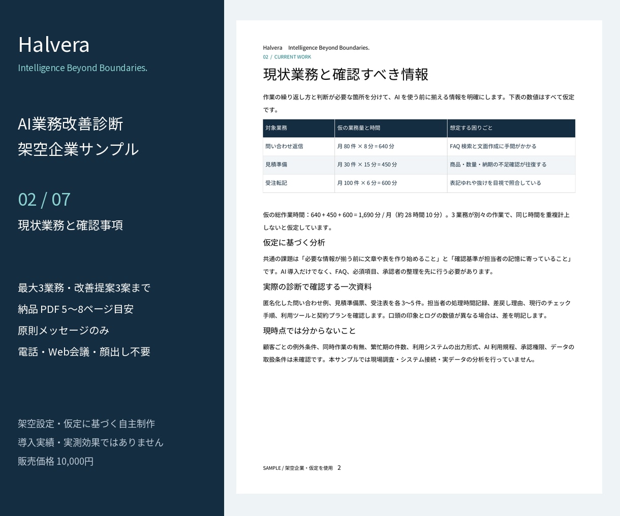 AIで改善できる業務と進め方を診断しますます AI導入の優先順位と準備事項を明確に イメージ3