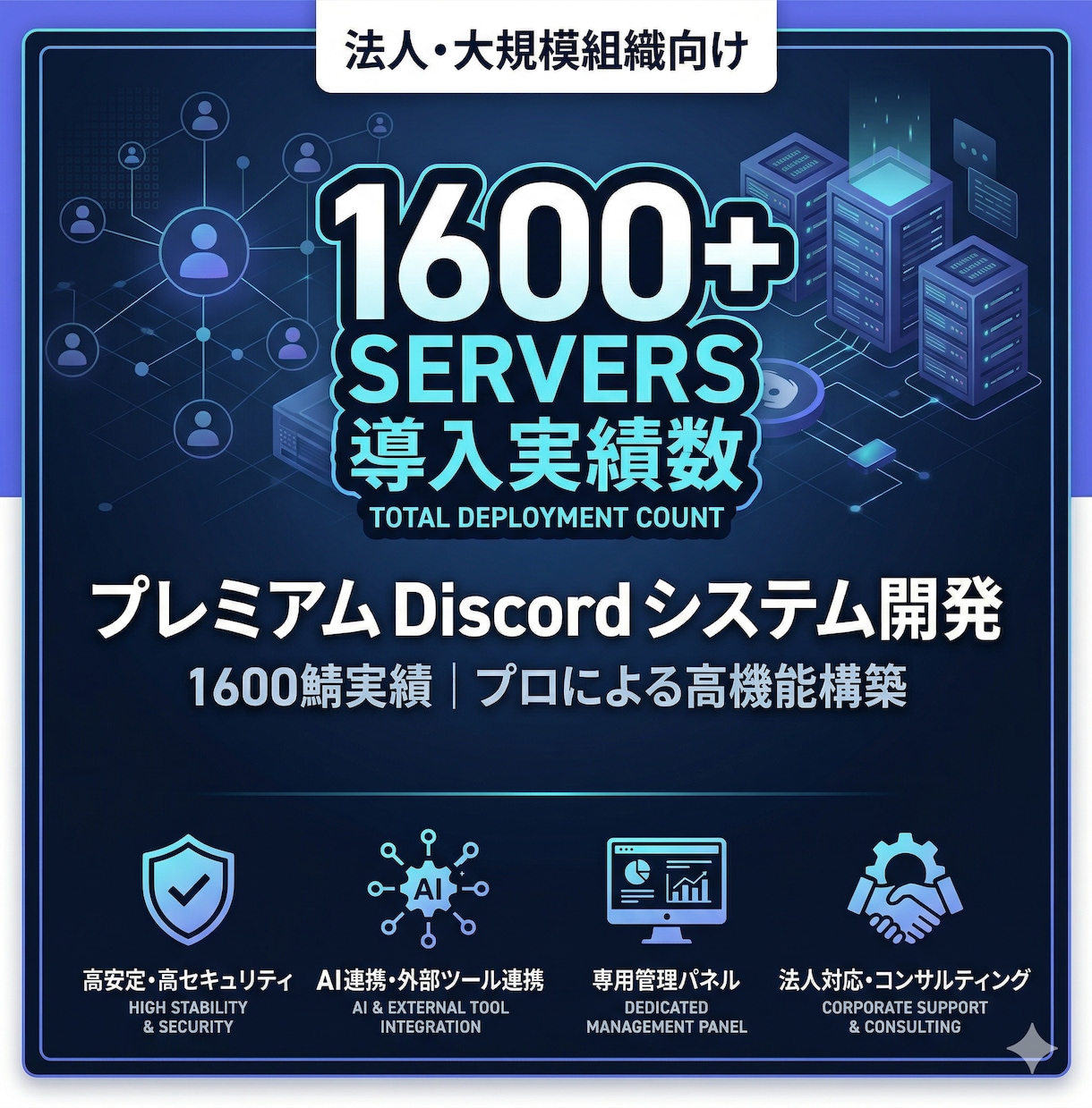 法人向けDiscord BOT開発します 1600サーバー以上に導入されたBOTを運営していたプロです イメージ1