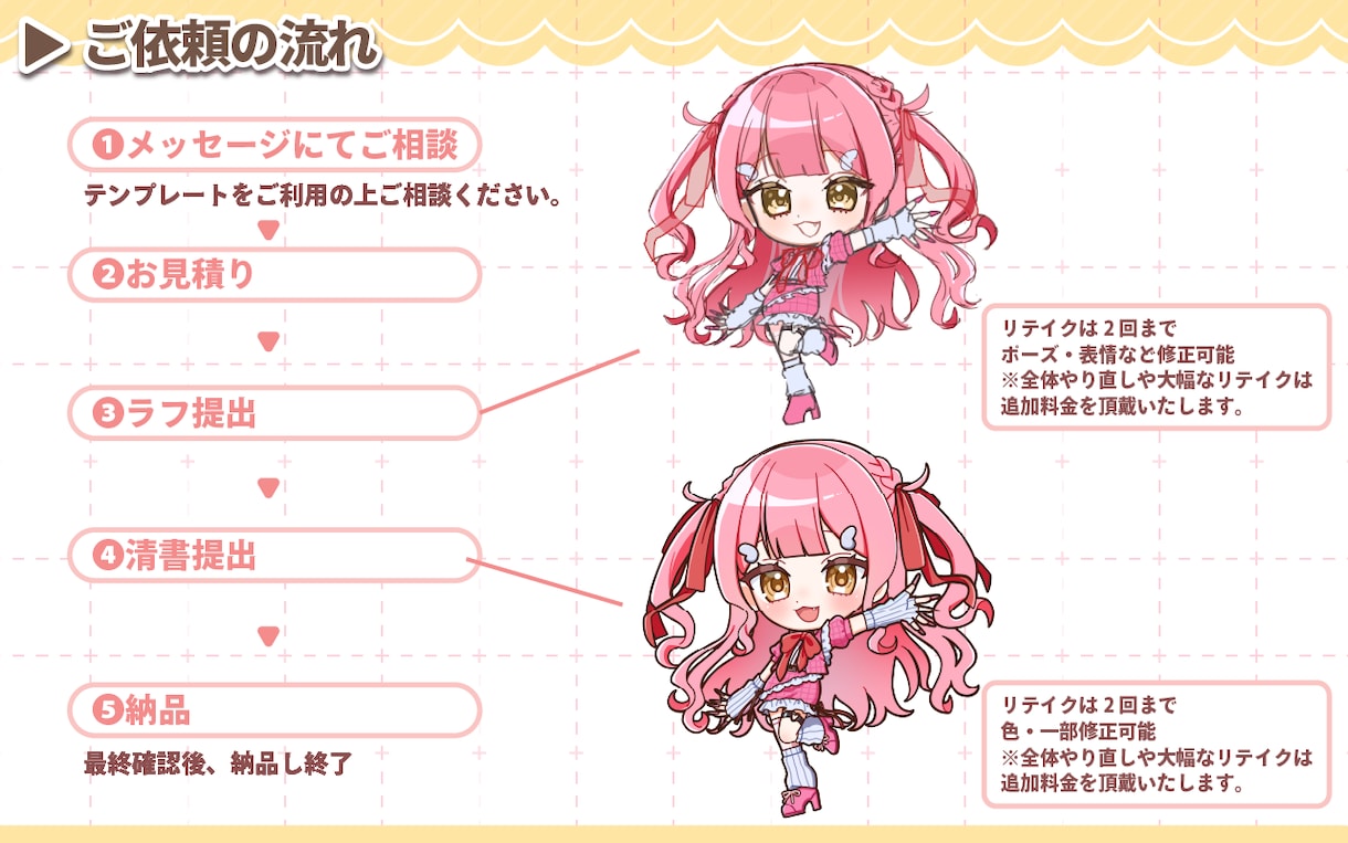 SD・ミニキャラ制作します 絵柄・等身選択可！グッズや配信などに使えるミニキャラです！ イメージ4