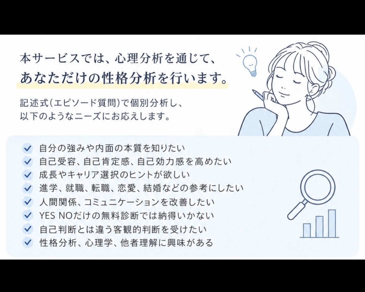 心理機能16タイプ診断いたします エニアグラムやソシオニクスなども対応！ イメージ2