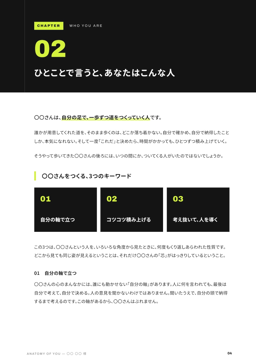 隠れたあなたを30P以上の解体新書で読み解きます 人のことはわかるのに、【自分のことはわからない】あなたへ イメージ4