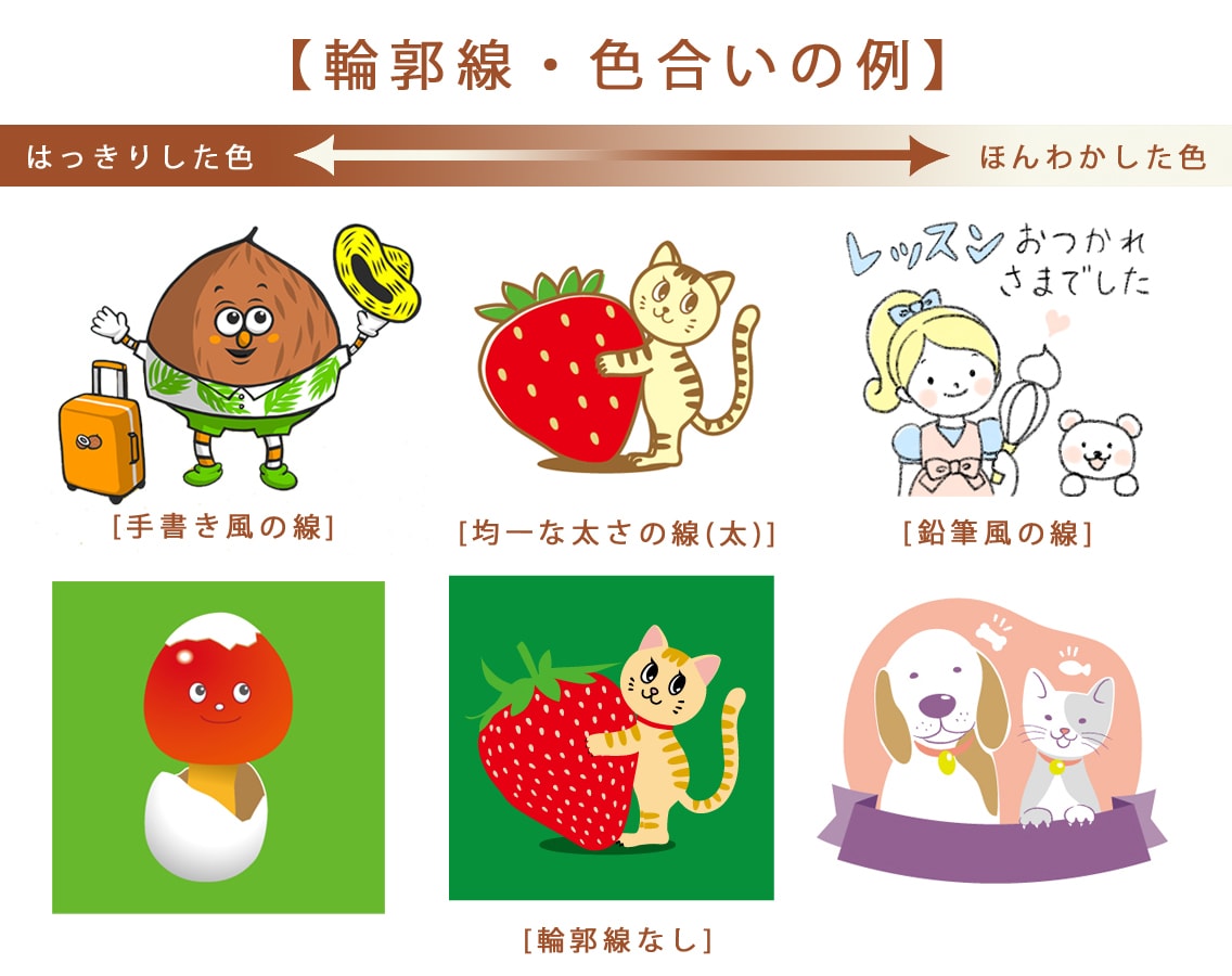ビジネス応援キャラクター制作します オリジナルキャラクターがあなたのビジネスを応援します！ イメージ3