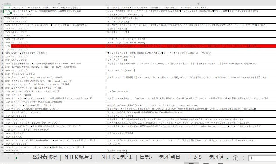 エクセルで気になるテレビ番組を見つけます エクセルVBAでキーワードで気になるテレビ番組キャッチ イメージ1