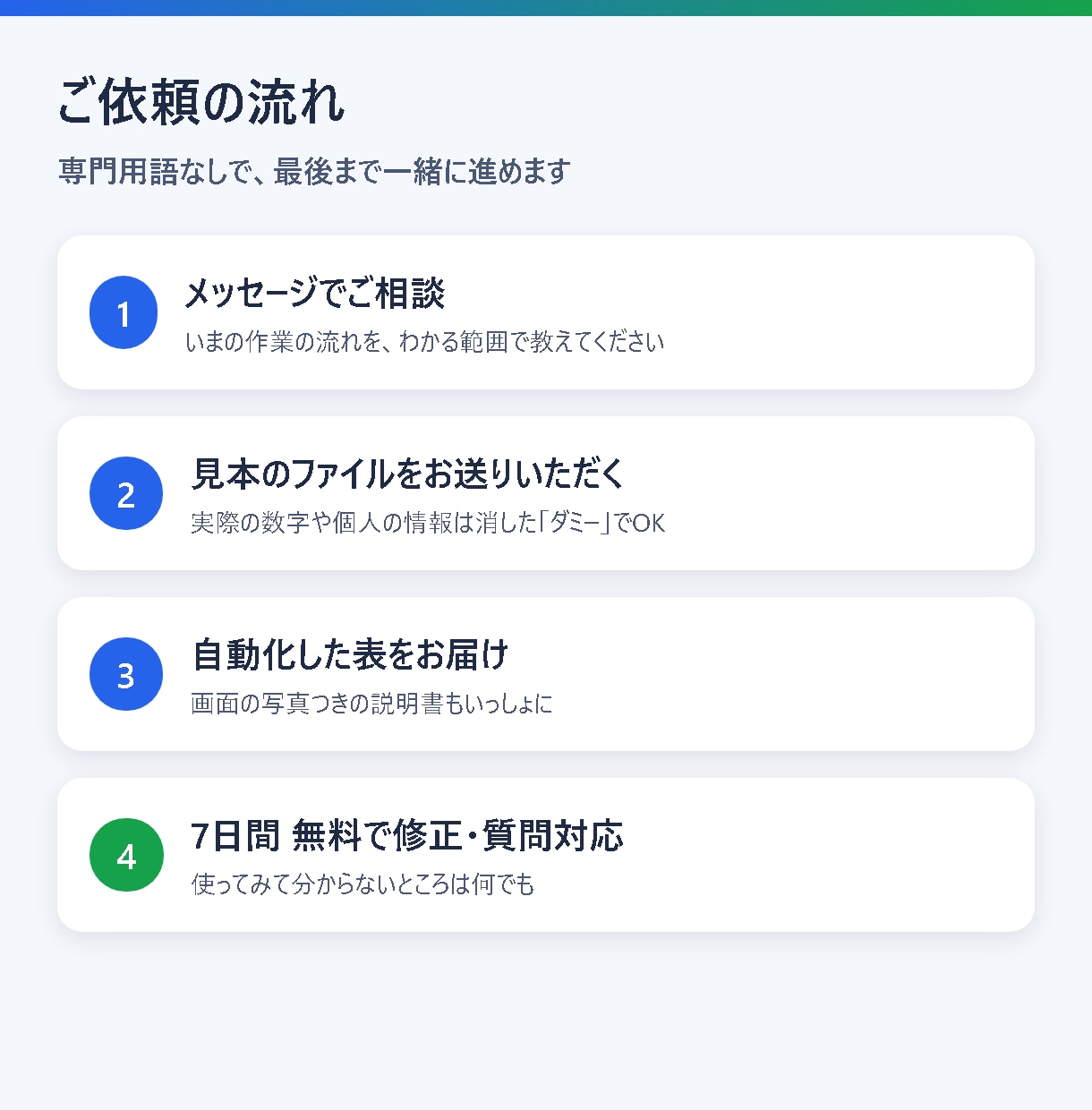 毎月の集計作業をスプレッドシートで自動化します 非エンジニアの事務担当が説明書つきで作ります イメージ4