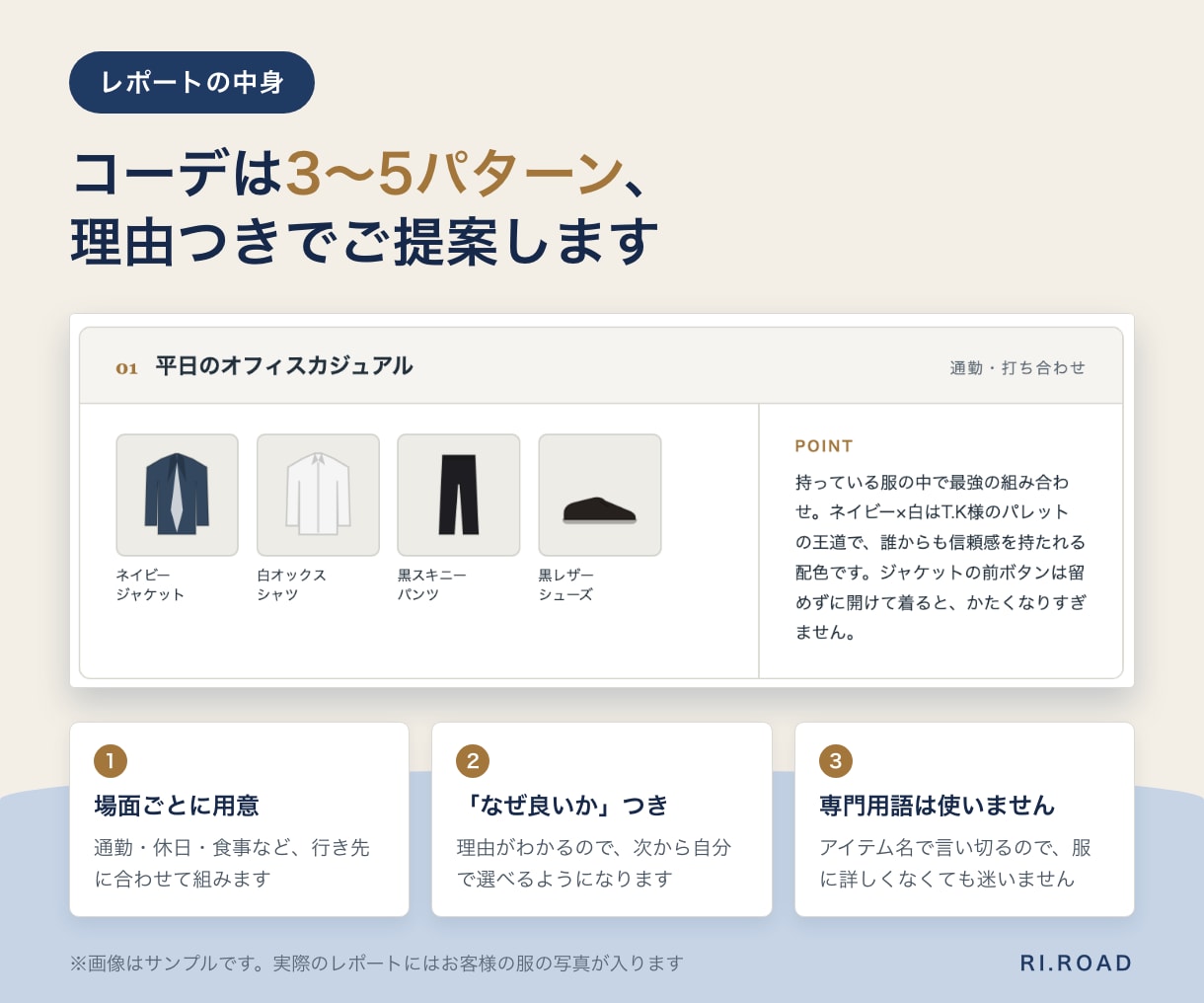 メンズ専門｜手持ち服で似合うコーデ組みます 店で聞けない男性へ｜買わずに済む、あなた専用の「答え」 イメージ3