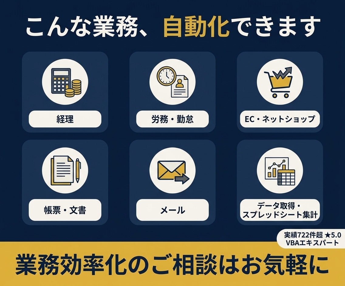 VBAでExcel・Word・PPTを自動化します Outlookも全対応！VBA歴22年・総実績722件超 イメージ5