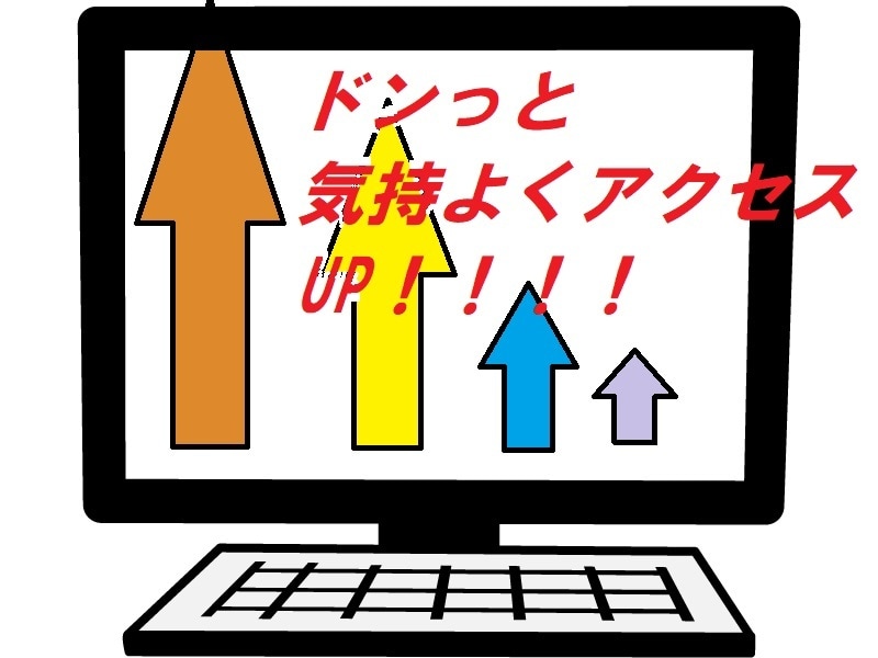 URLに合った分散で10,000アクセス増やします コスパ超優良レベル❢自然なアクセスUP❢宣伝/集客に効果的❢ イメージ1