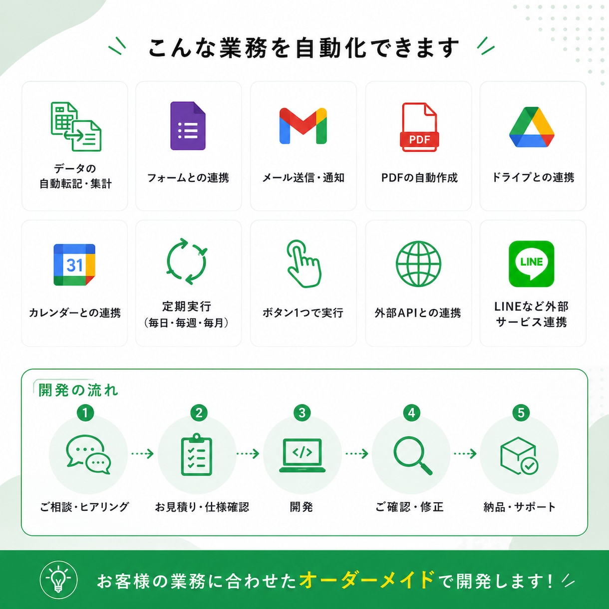 GASでGoogleスプレッドシートを自動化します 転記・集計・通知・PDF作成まで対応します イメージ2