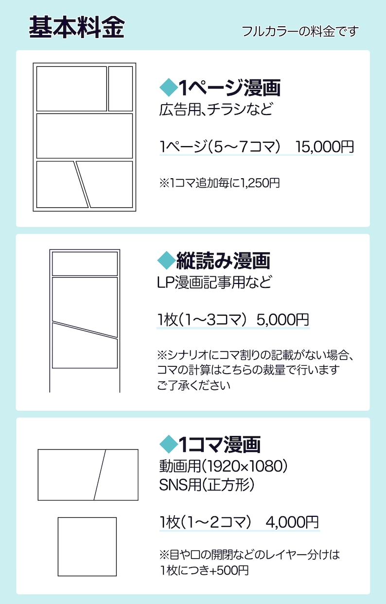 お好みの絵柄で☆広告用漫画描きます ラフ修正無制限無料☆分かりやすい/伝わる漫画描きます イメージ2