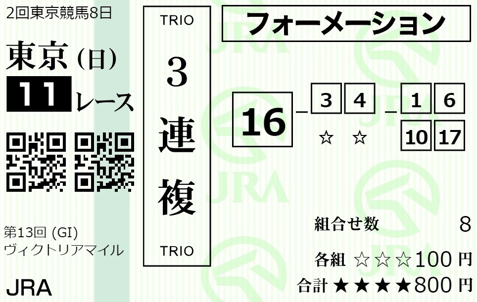 競馬重賞の予想を提供します 皆様のお小遣い稼ぎのお手伝い。今週は4重賞でお買い得！！ イメージ4
