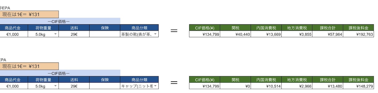 物販に特化した【在庫管理表】を販売します のび太でも使えて管理できる！！ イメージ4