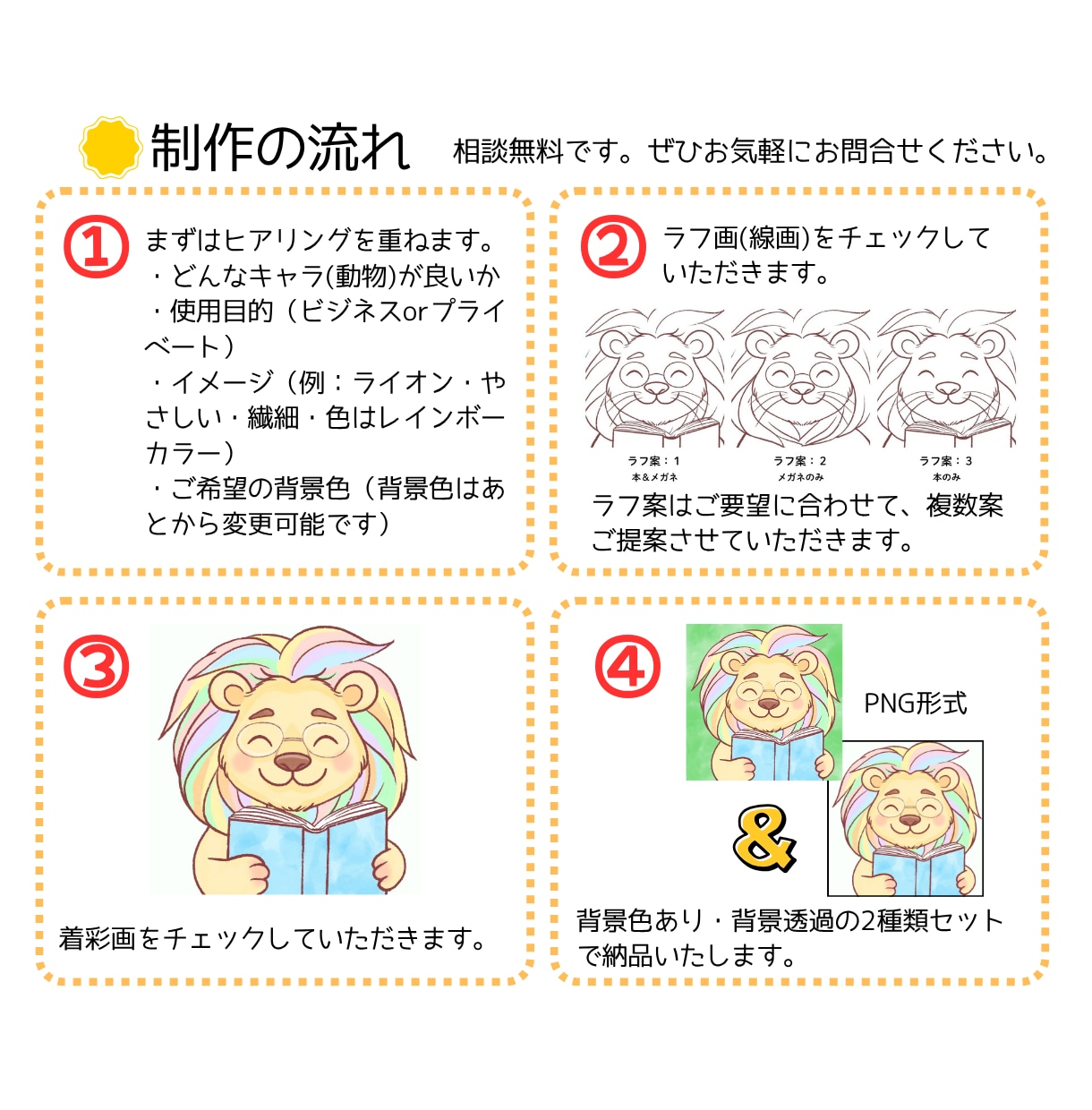SNS映えするペット・動物系のアイコンを作成します やさしい手描きタッチで、見るたびほっとするアイコンに イメージ2