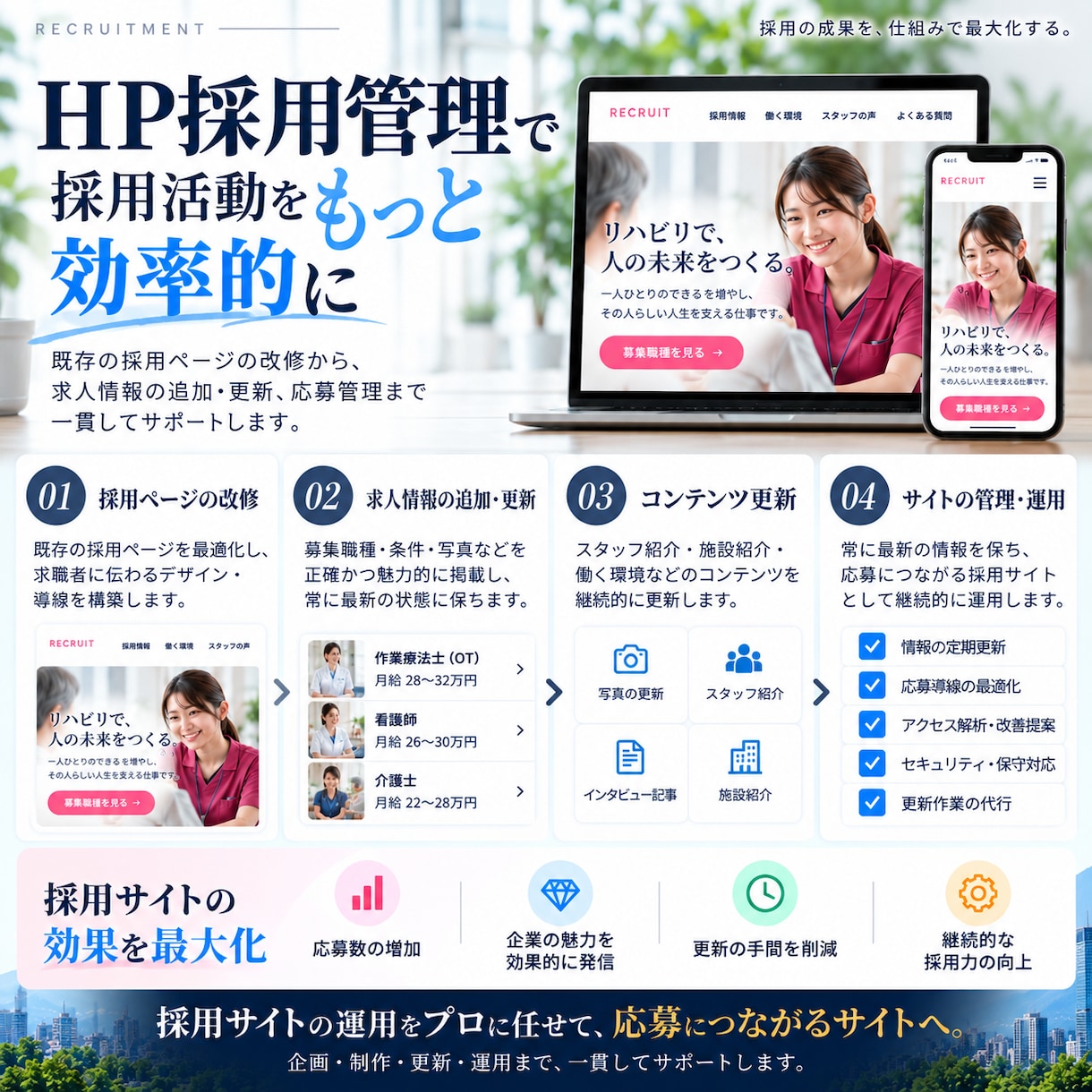 採用の仕組みを一気通貫で構築します 求人媒体20社同時運用×SNS×HP×LINE｜一括支援 イメージ5