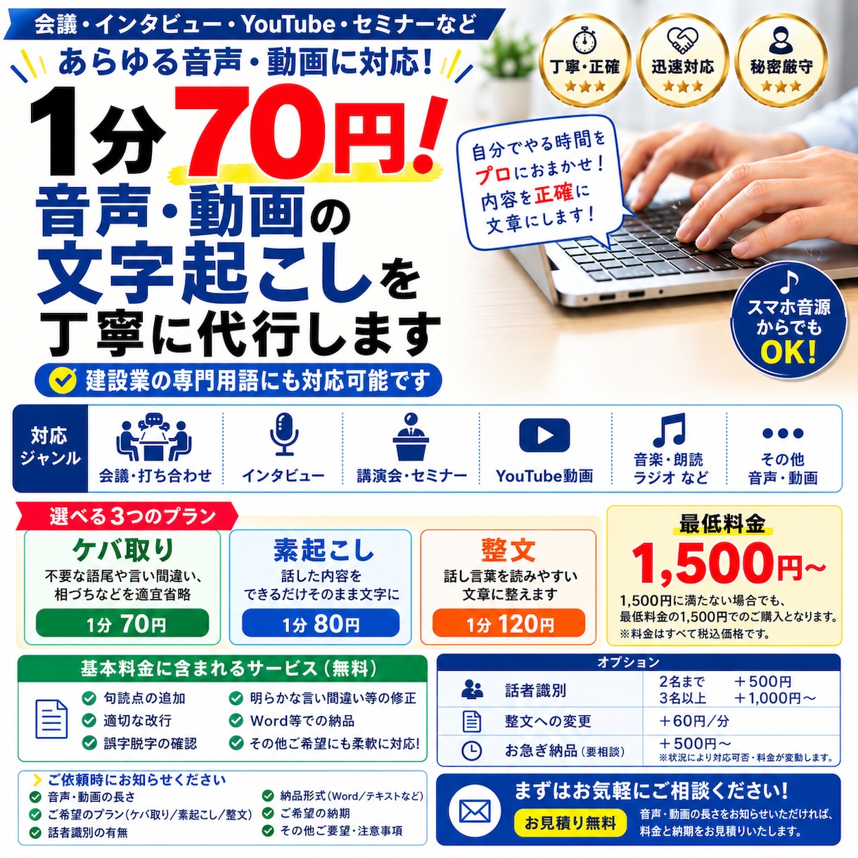 1分70円！音声動画の文字起こしを丁寧に代行します 会議・インタビュー・YouTube・現場打合せなど！ イメージ1