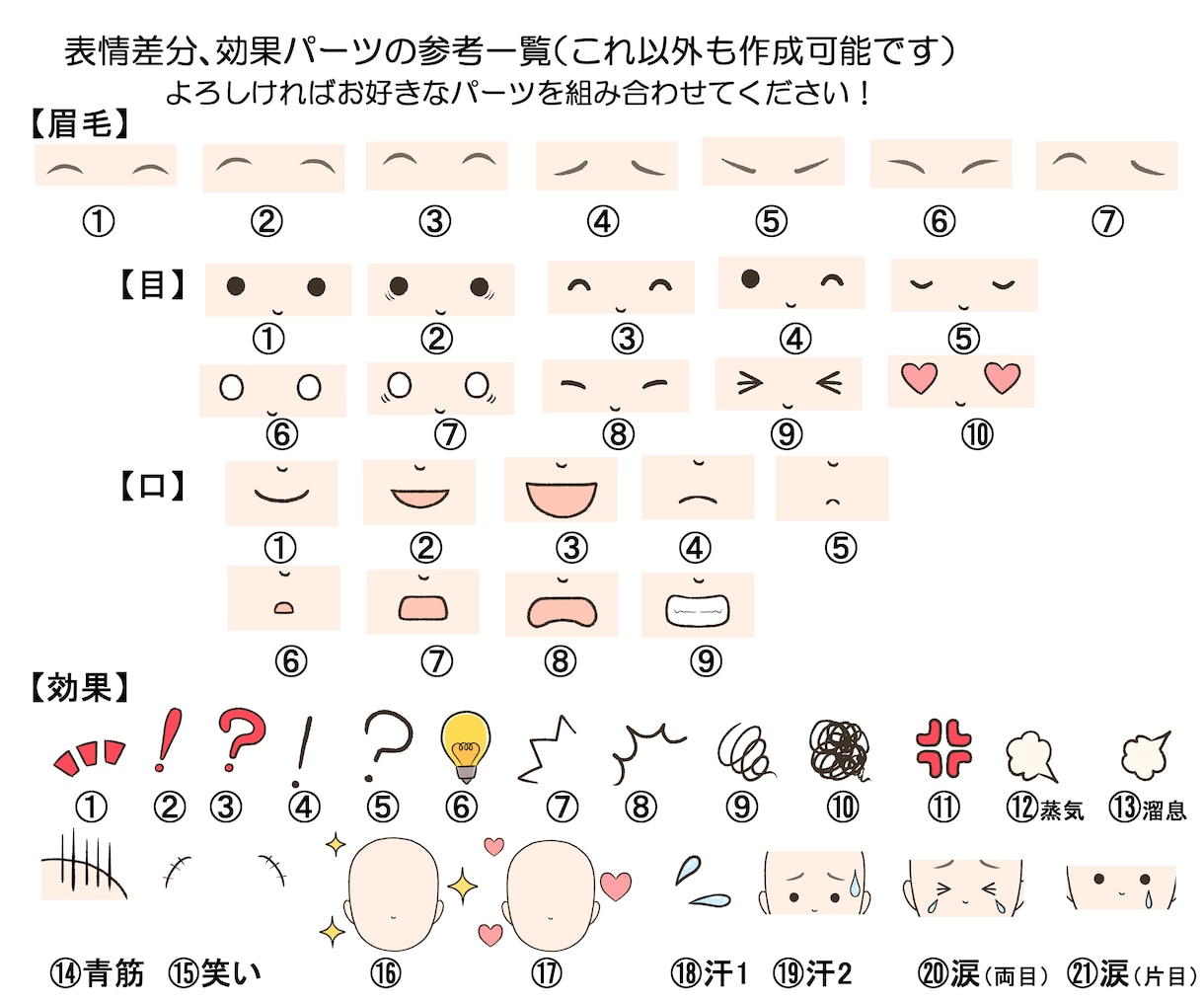 自分の分身で印象に残るミニキャラ全身お描きします 全身でオリジナリティが出せる、ゆるくてかわいい2頭身 イメージ6