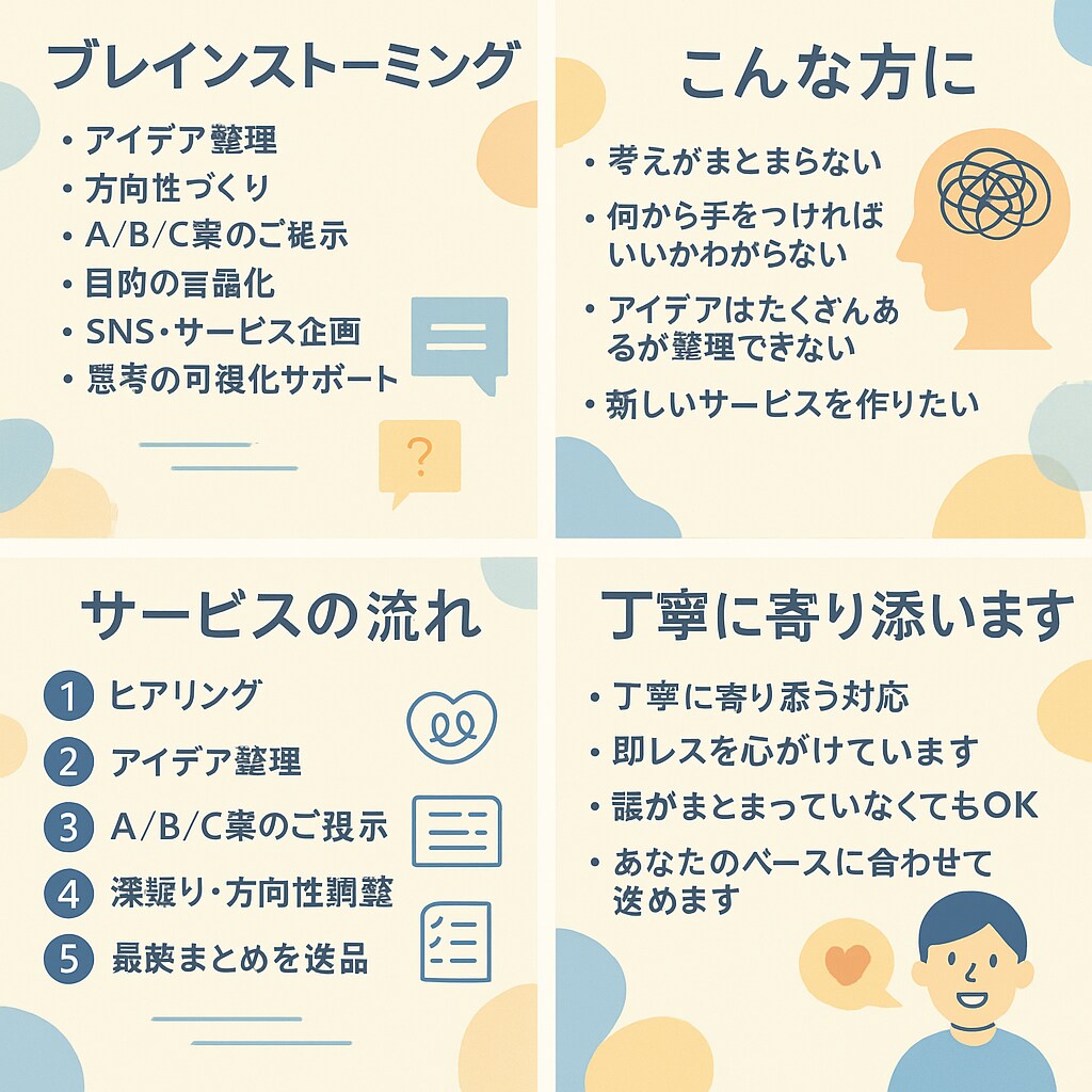アイデア出し専門・企画化サポートします 一緒に作る企画・アイデア出しサービス イメージ2