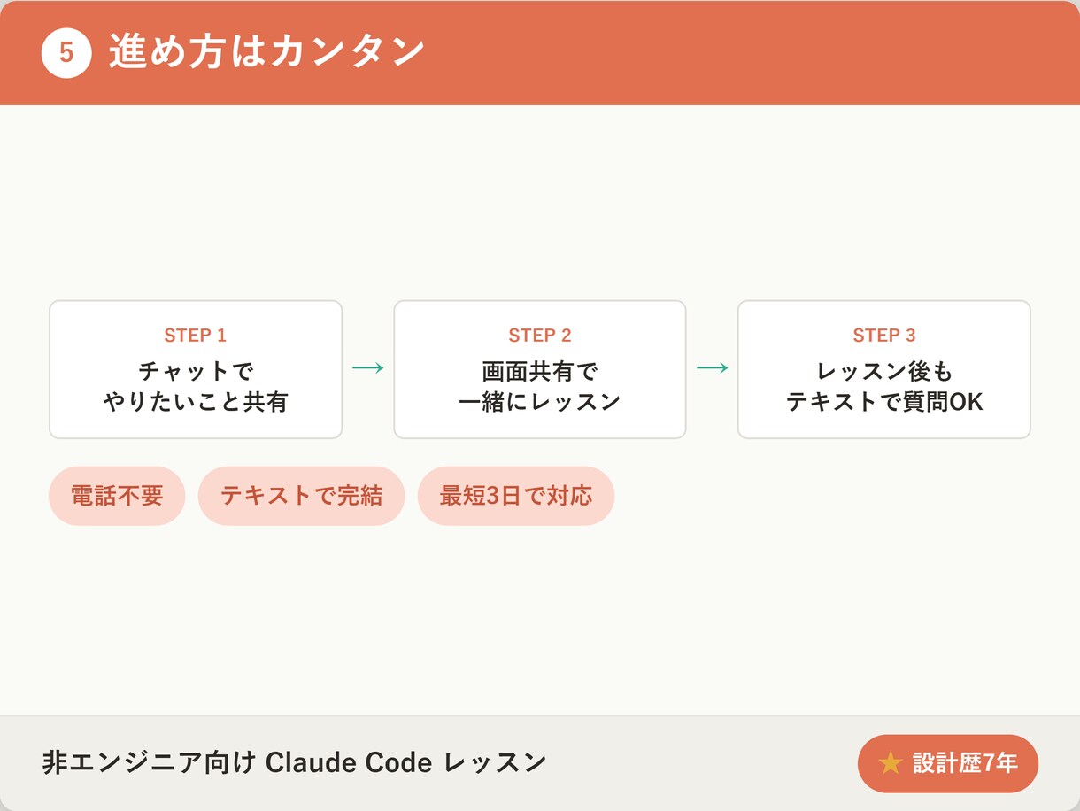 Claude Codeで業務自動化を教えます 元ゲームプランナーが教える非エンジニアの業務自動化入門 イメージ5