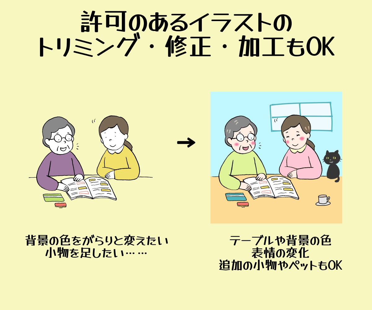 イラストや画像の背景透過・切り抜き・白抜きします 手描きでイラストを描き修正!画像を思いどおりに変化できます イメージ5