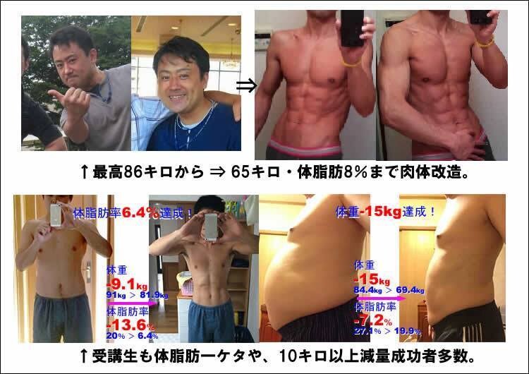 30歳から痩せるダイエットスクール教材を販売します 簡単適当・お気楽に100人以上の中高年が痩せたマニュアルです イメージ1