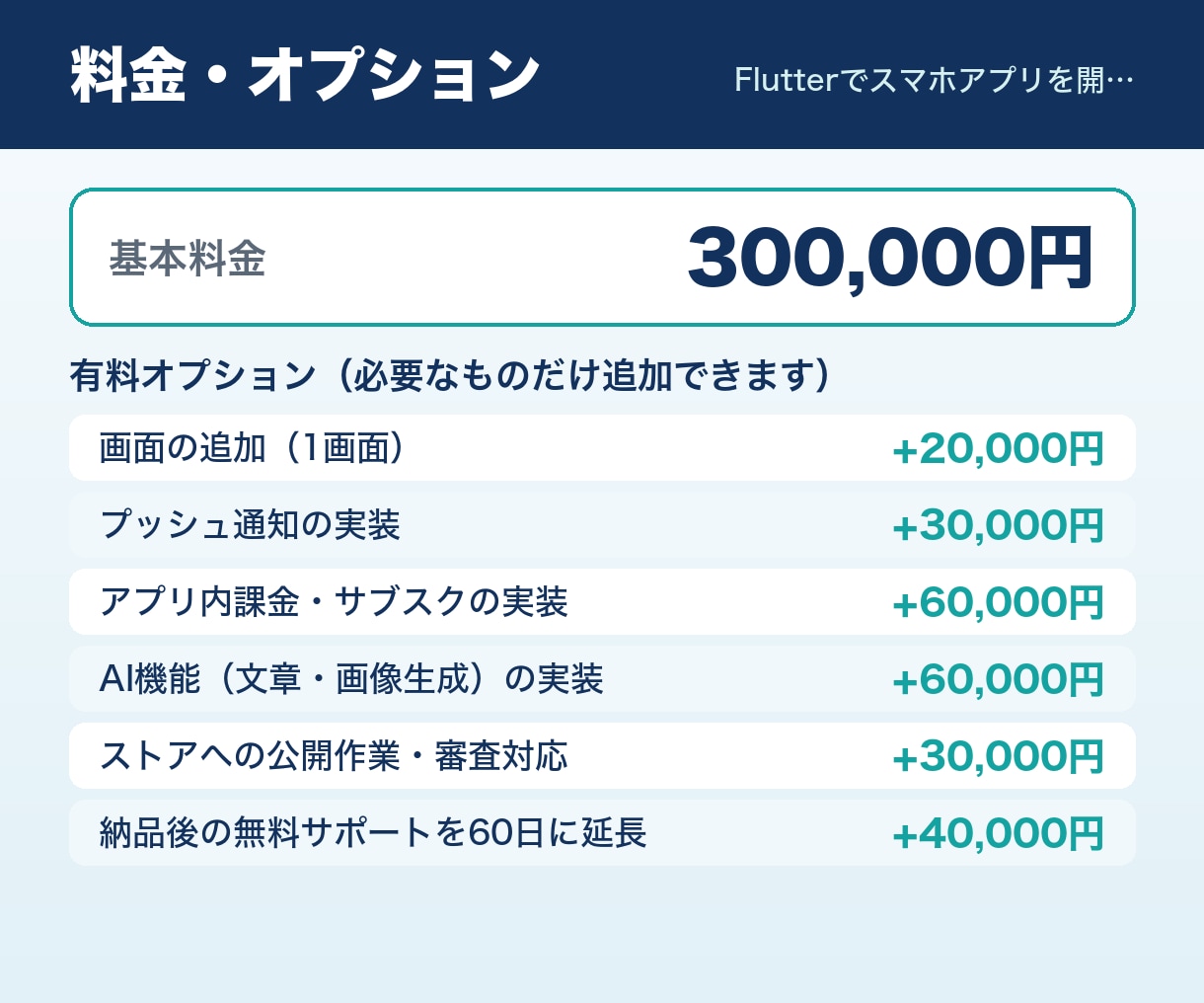 Flutterでスマホアプリを開発します iOS・Android両対応｜企画からストア公開まで イメージ2