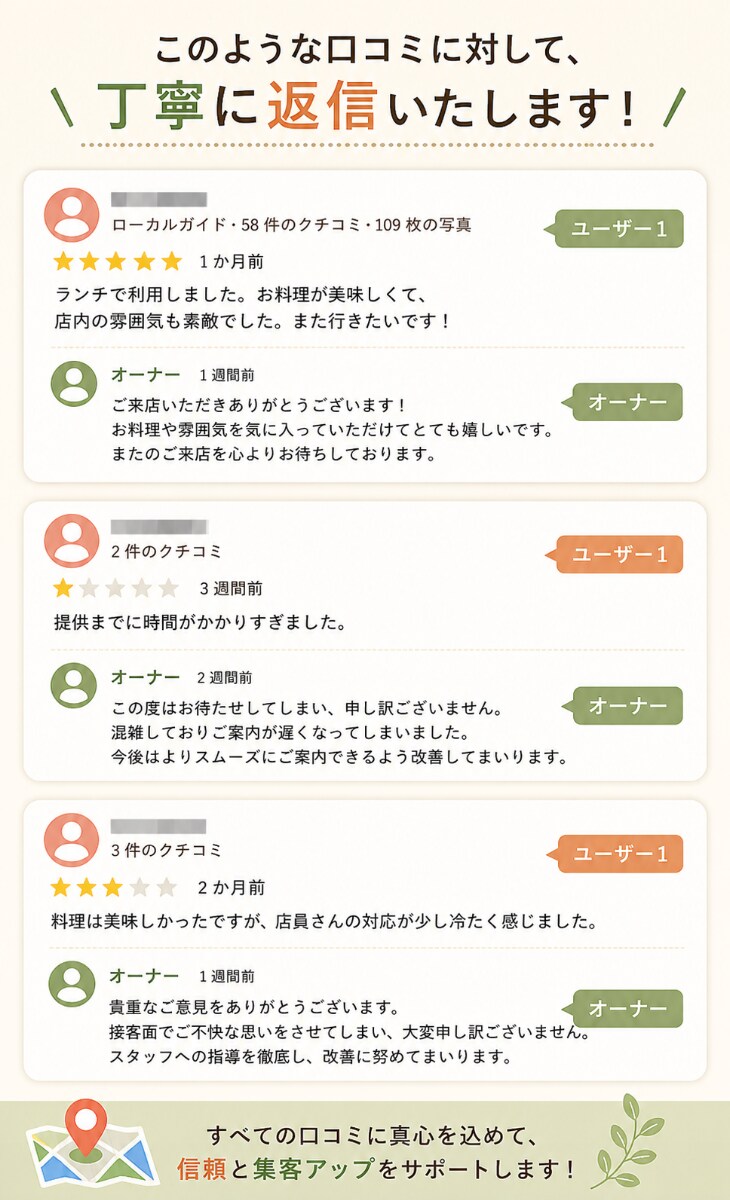 MEO対策! Googleクチコミ返信を代行します MEO・集客力アップに繋がる口コミ返信をプロが代行します！ イメージ2