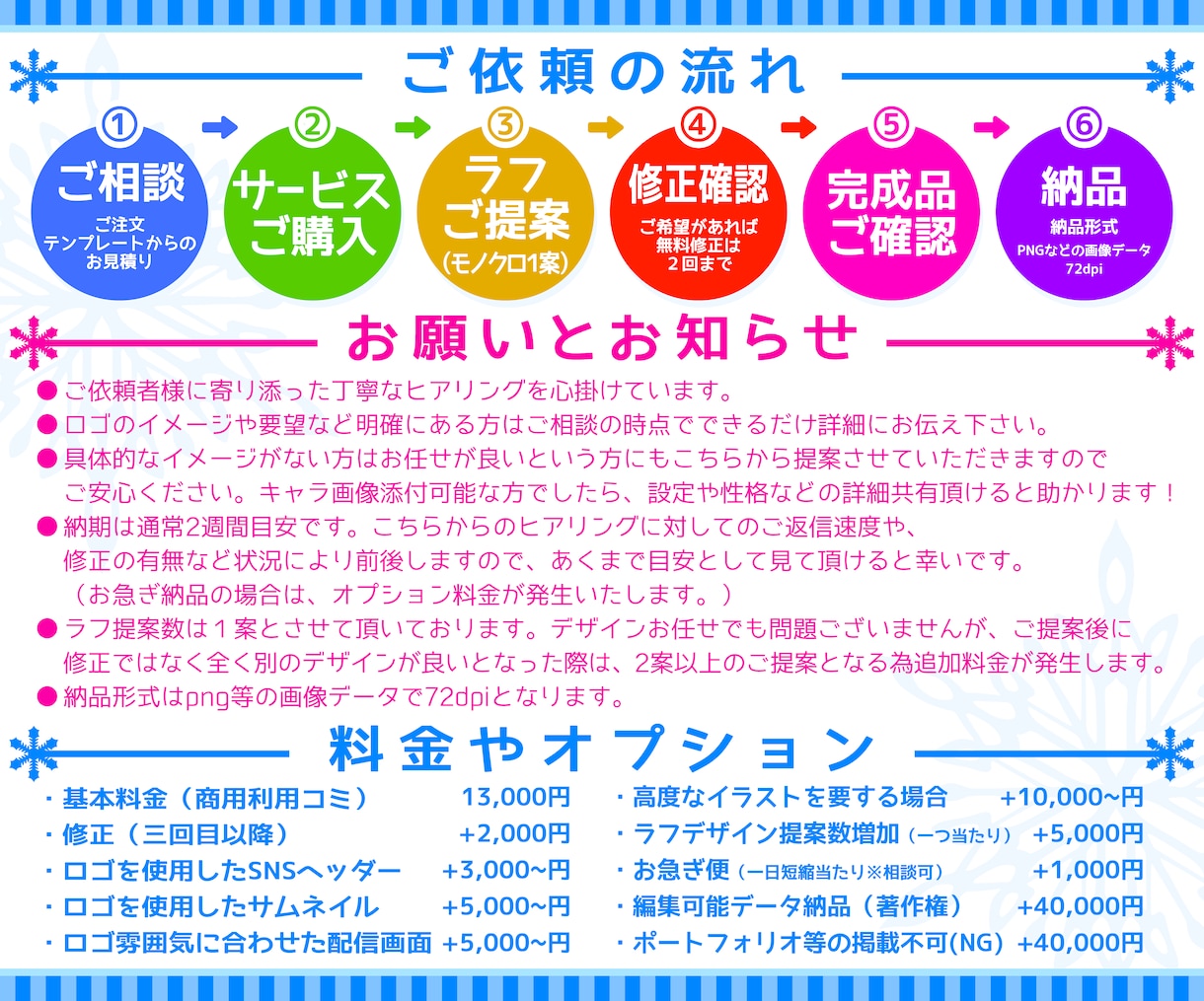 VTuber名前・タイトル・記念ロゴ作成致します 商用可能！パッと目を引くロゴ作成致します！ イメージ7
