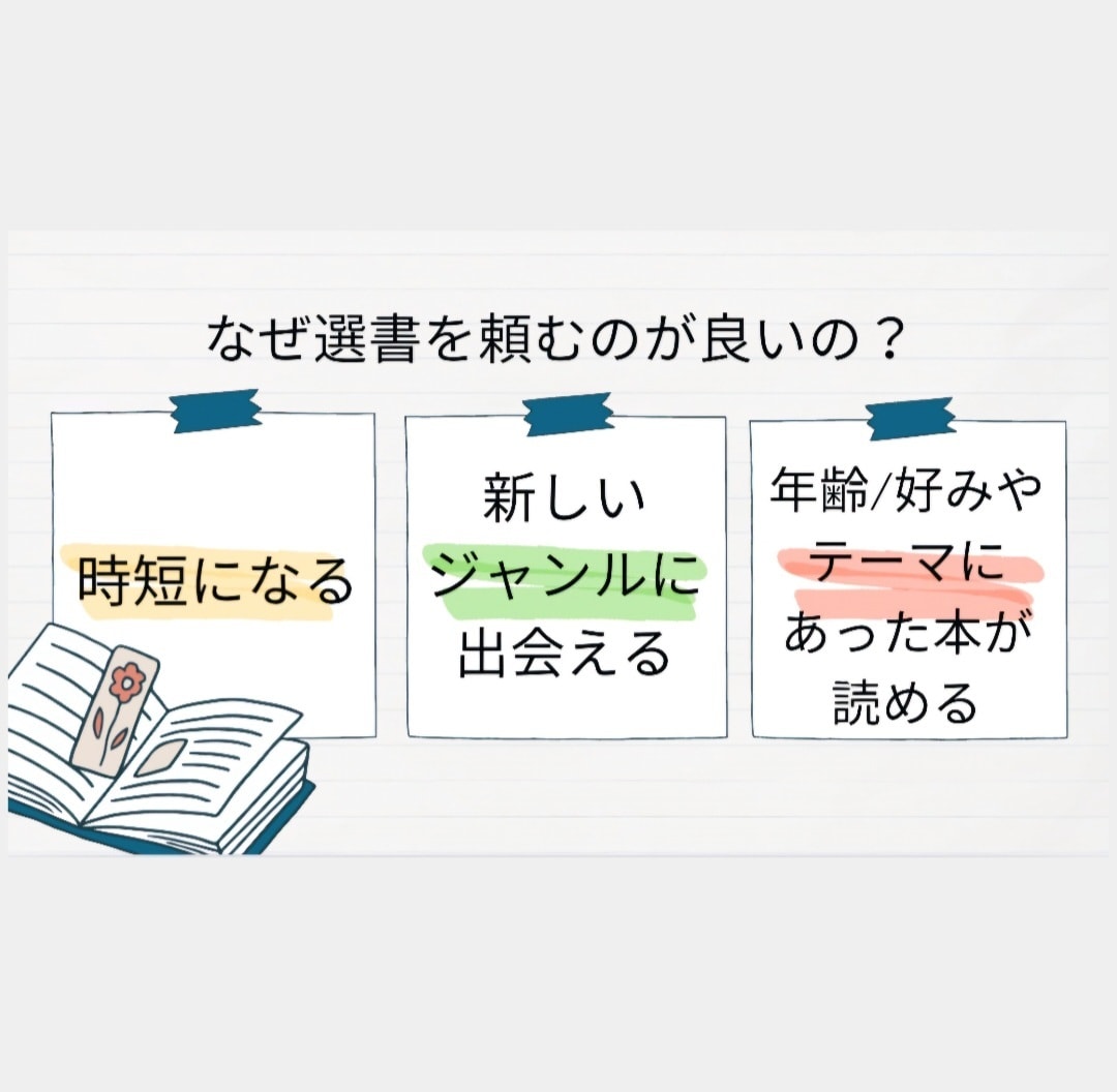0～6歳お子様に合う日本語/英語絵本20冊選びます お子様の年齢や好み、伝えたいテーマに基づいた絵本選び イメージ3